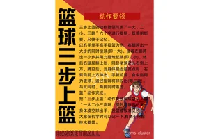 如何保持和提升篮球技能:职业球员的秘诀与策略
