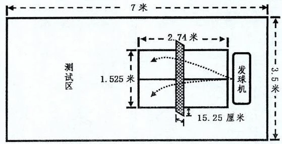 适合不同年龄段篮球爱好者的体能训练方案_1