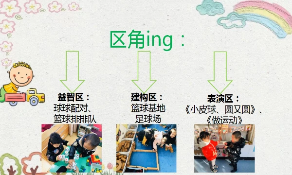 初中篮球战术一周训练计划_2